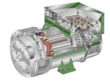 龙岩发电机内部结构图 龙岩发电机内部结构图
